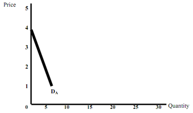 539_market demand curve.png